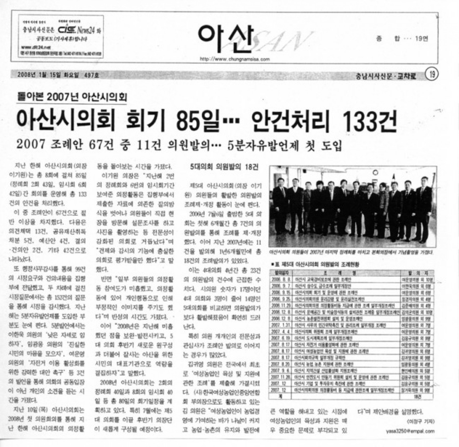 아산시의회 회기 85일 ...  안건처리 133건